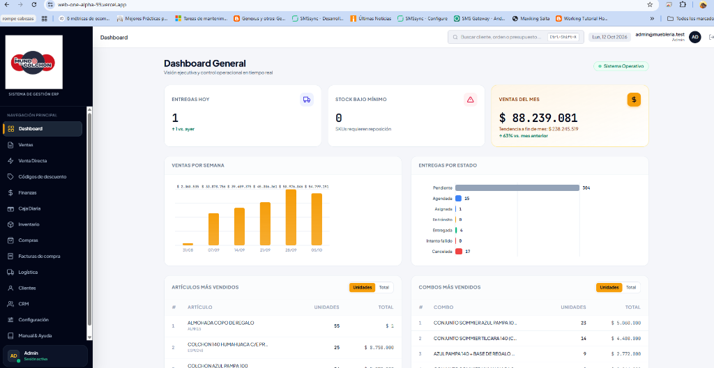 ERP Mundo Colchón - Dashboard General